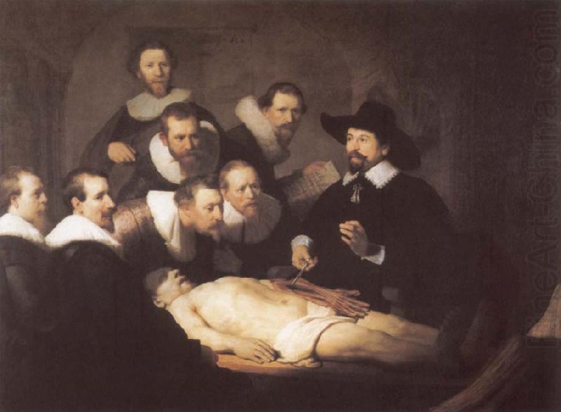 REMBRANDT Harmenszoon van Rijn The Anatomy Lesson of Dr.Tulp china oil painting image